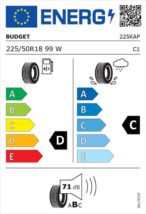 Tyre Label for Budget Budget 225/50R18 99W